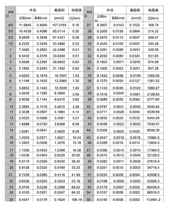 17245095021 17245095021
