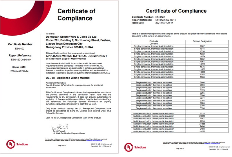 UL 1007 certification UL 1007 certification